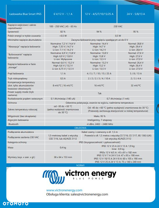 Ładowarka Victron Blue Smart 12V 15A Rybnik - 3