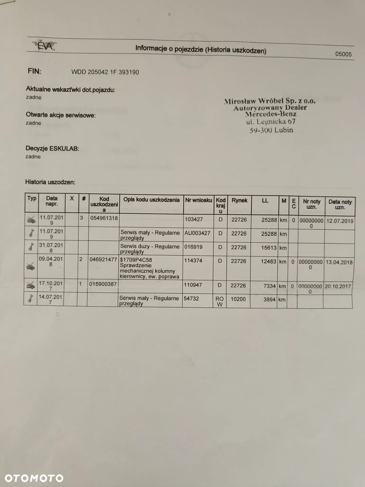 Mercedes-Benz Klasa C 200 4Matic 7G-TRONIC Avantgarde - 22