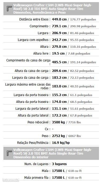 VW Crafter 35 2.0 TDI L5H3 Super Longo Tecto Alto - 3