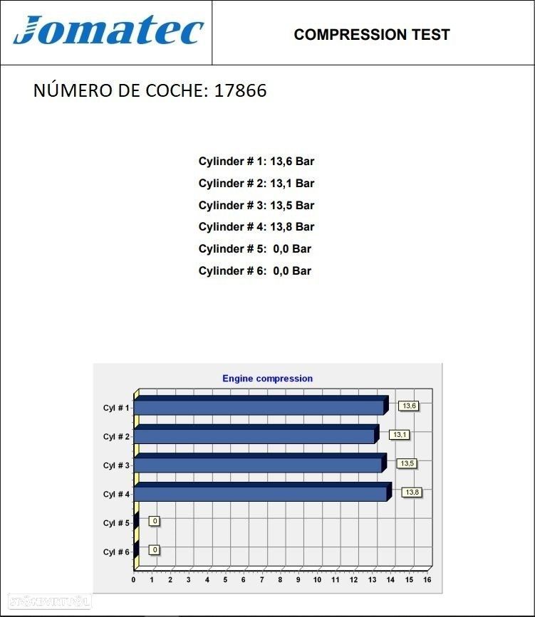 MOTOR COMPLETO SEAT TOLEDO II 2001 -AUS - 1