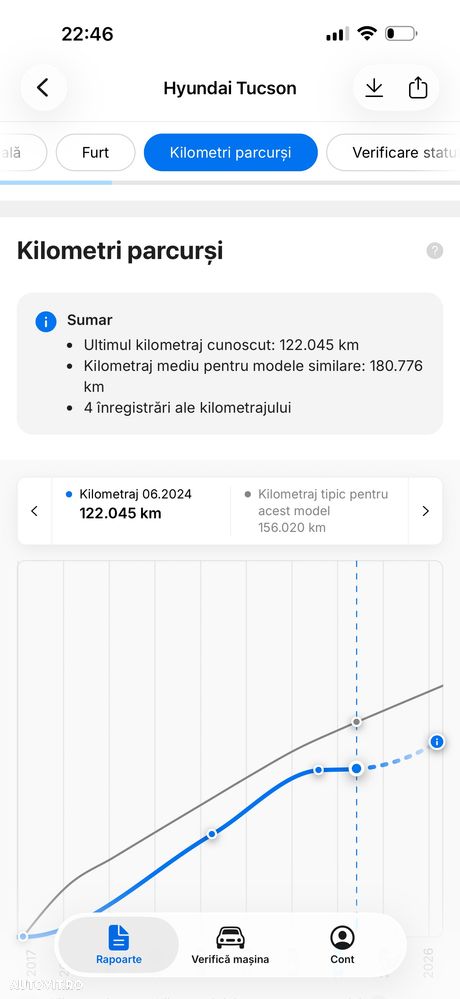 Hyundai Tucson blue 1.7 CRDi 2WD Style - 28
