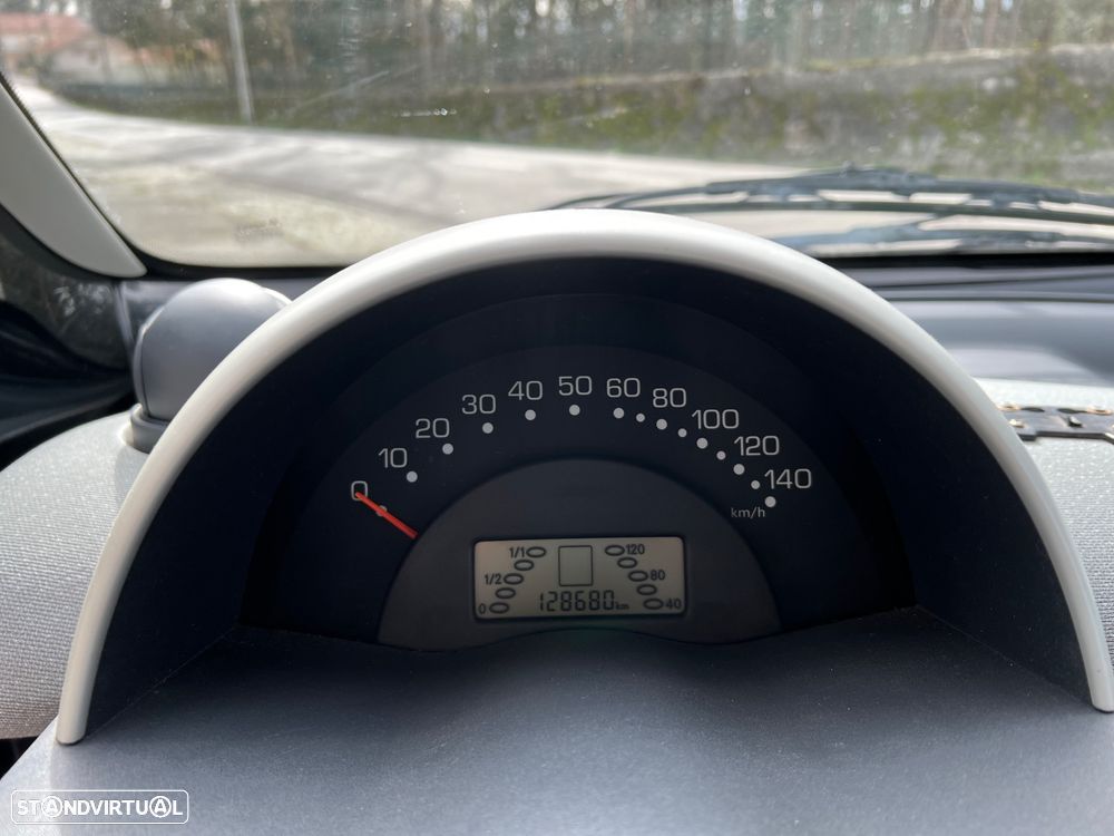 Smart ForTwo Coupé - 5