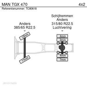 MAN TGX 470 - 33