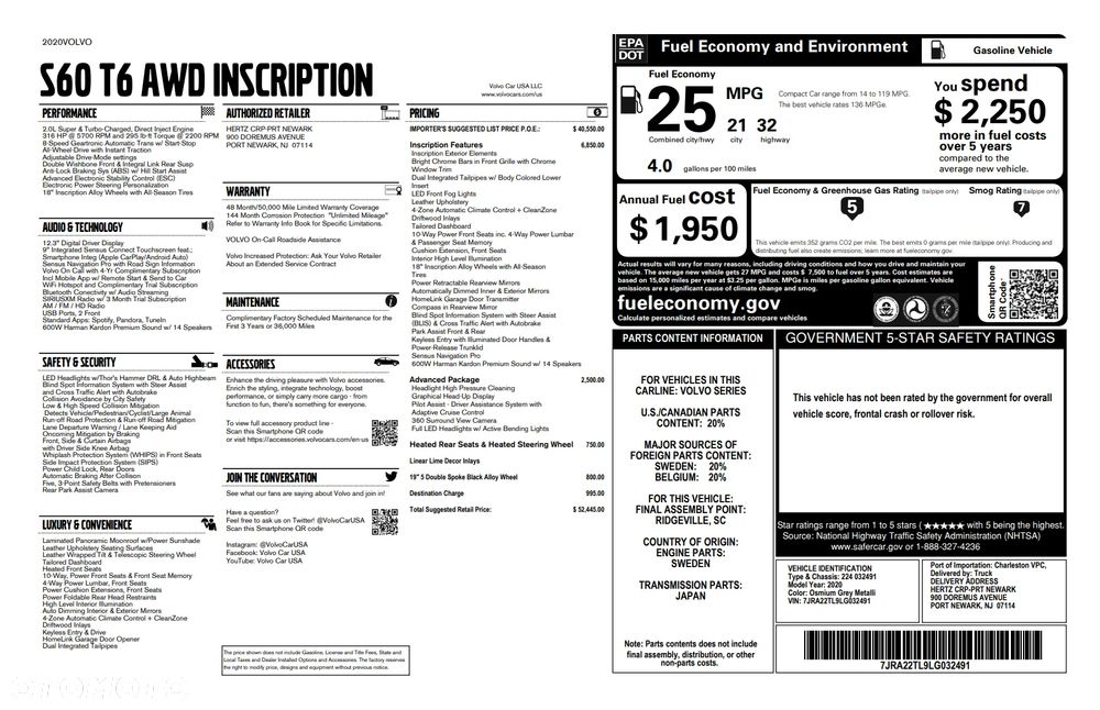 Volvo S60 T6 AWD Inscription - 20