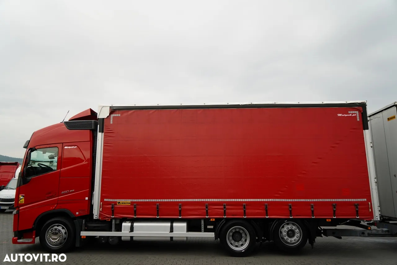Volvo VOLVO FH 460 / TANDEM COMBINAT 120 M3 / TRANSIT / I-PARK COOL / WIELTON / 2021 - 8