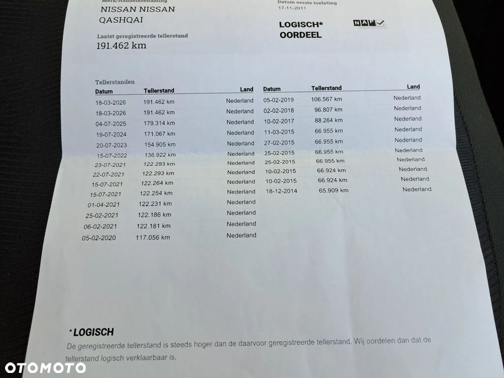 Nissan Qashqai 2.0 360 - 14