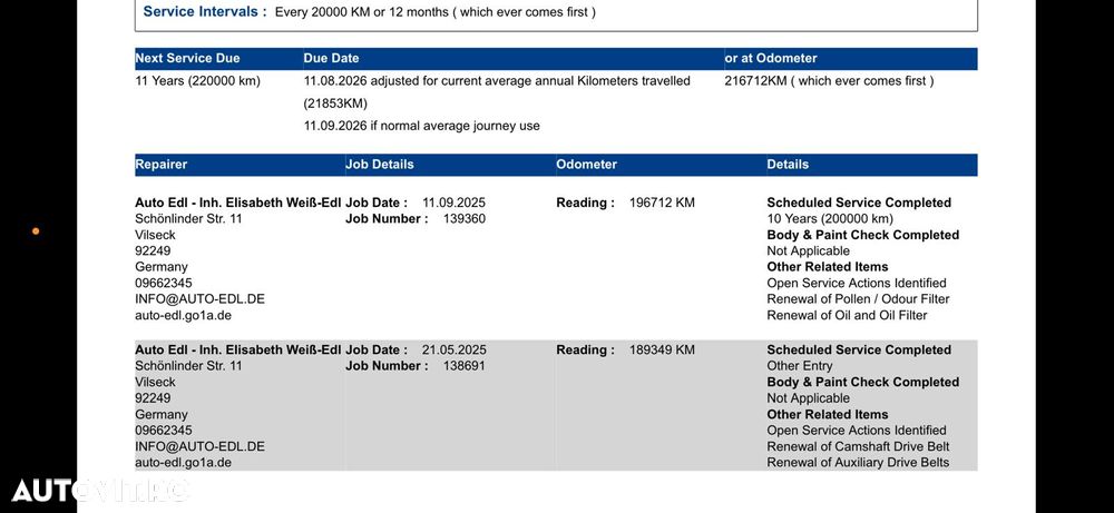 Ford Focus 1.5 EcoBlue Start-Stopp-System TITANIUM - 33