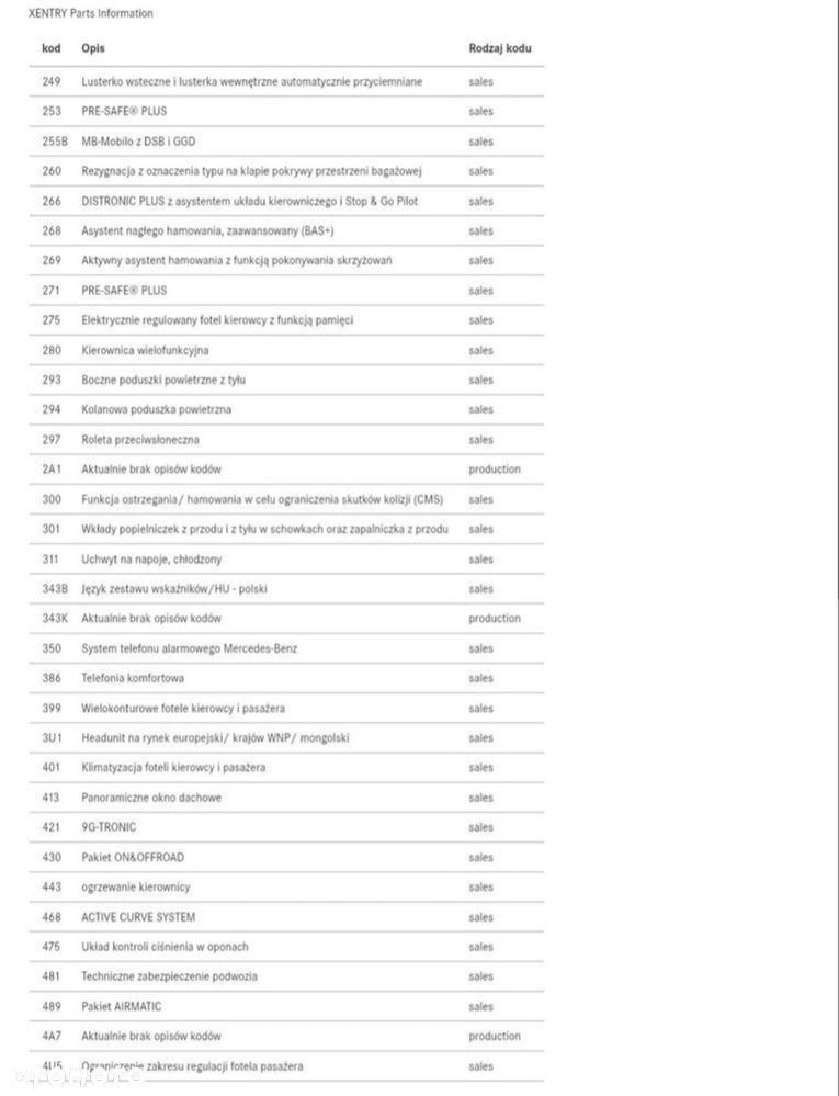 Mercedes-Benz GLS - 36