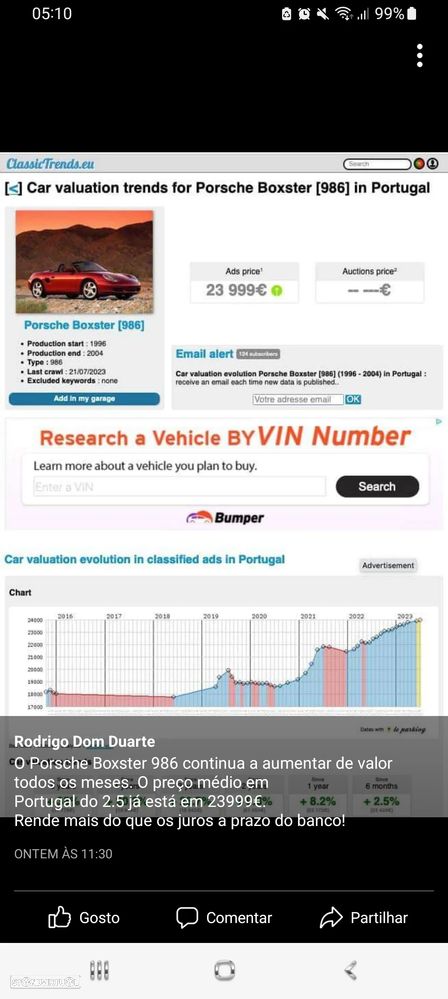 Porsche Boxster - 18