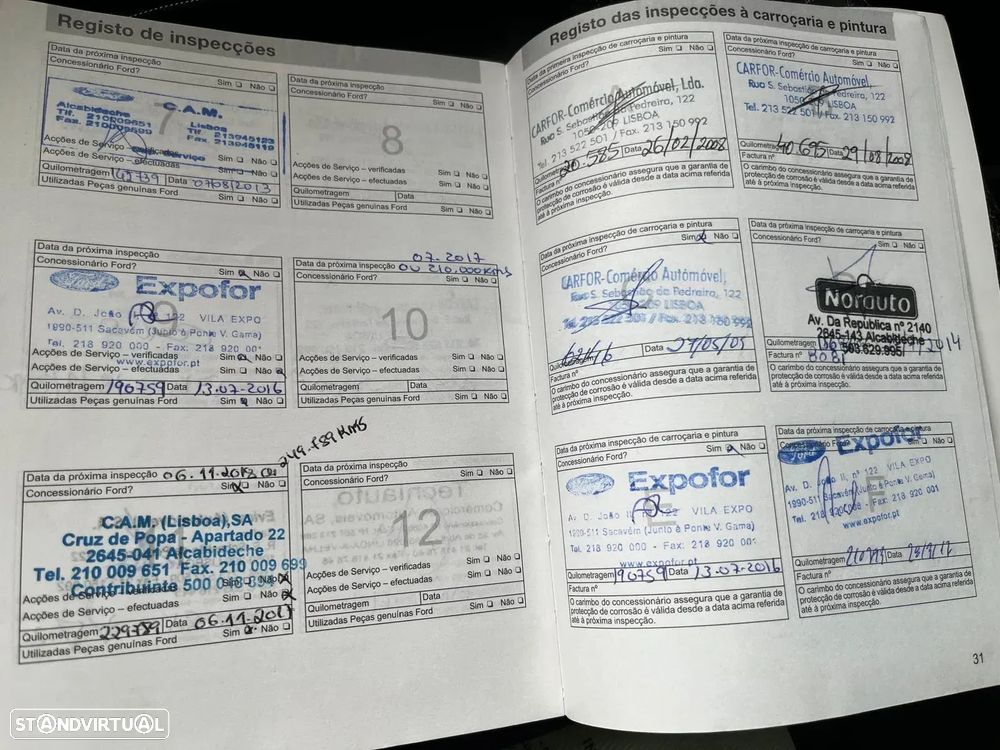 Ford S-Max 2.0 TDCi Titanium 7L — fotografia 18