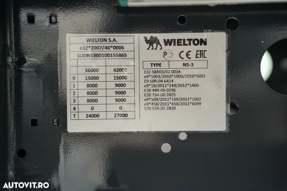 Wielton REMORCA SEMIREMORCĂ DECAPOTABLE / DE CONSTRUCȚIE / NOUĂ / 2026 / DISPONIBILĂ IMEDIAT/ PENTRU CONSTRUCTIE / NOU / DISPONIBIL Imediat / GREUTATE: 3800 KG / JANTE ALIE - 26