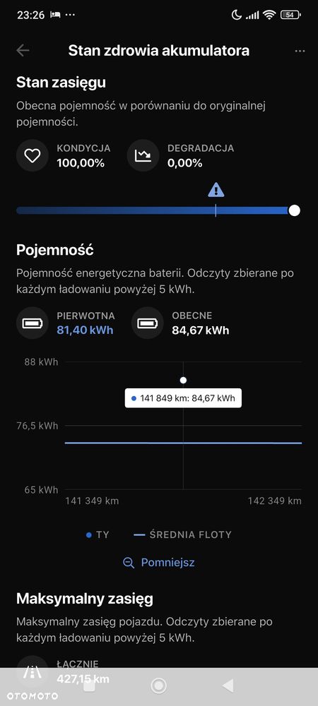 Tesla Model X Performance - 37