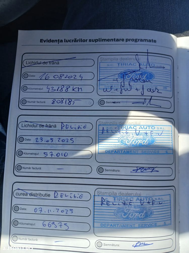 Ford Kuga 1.5 EcoBoost 2WD Trend - 21