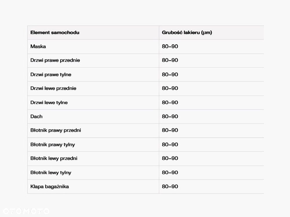 Audi A4 Avant 40 TDI S tronic S line - 39