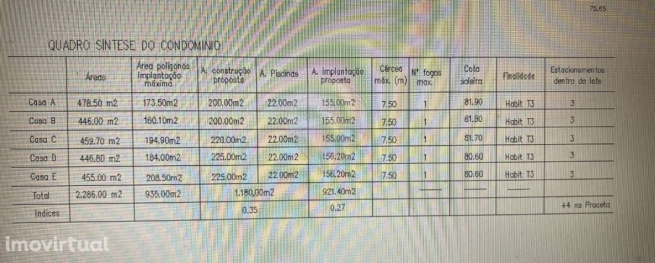 Terreno  para venda - Grande imagem: 5/10