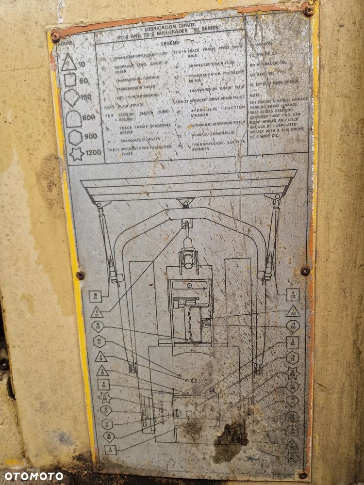 Hartmann TD 8 BULGRADER - 8