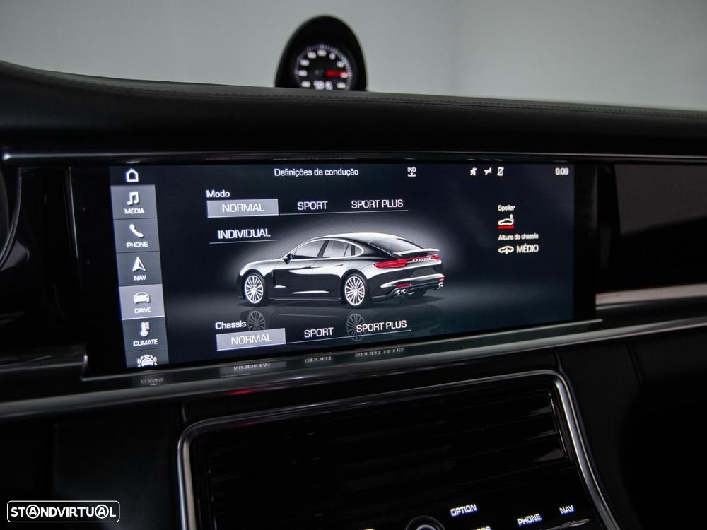 Porsche Panamera 4 S - 35