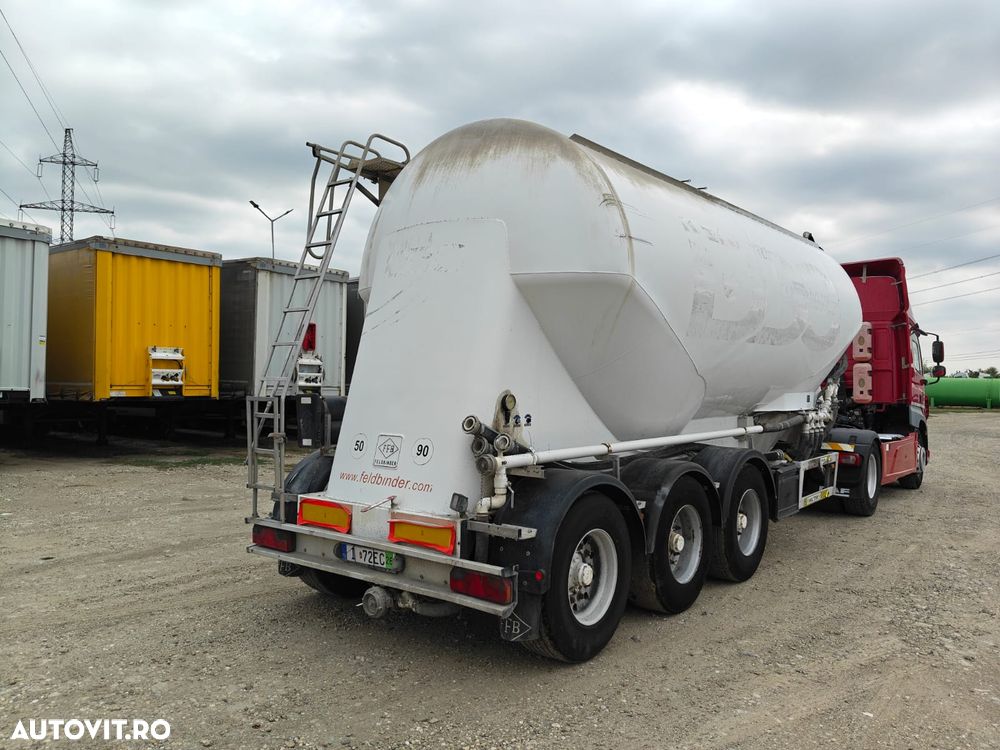 Feldbinder EUT37.3 - 7