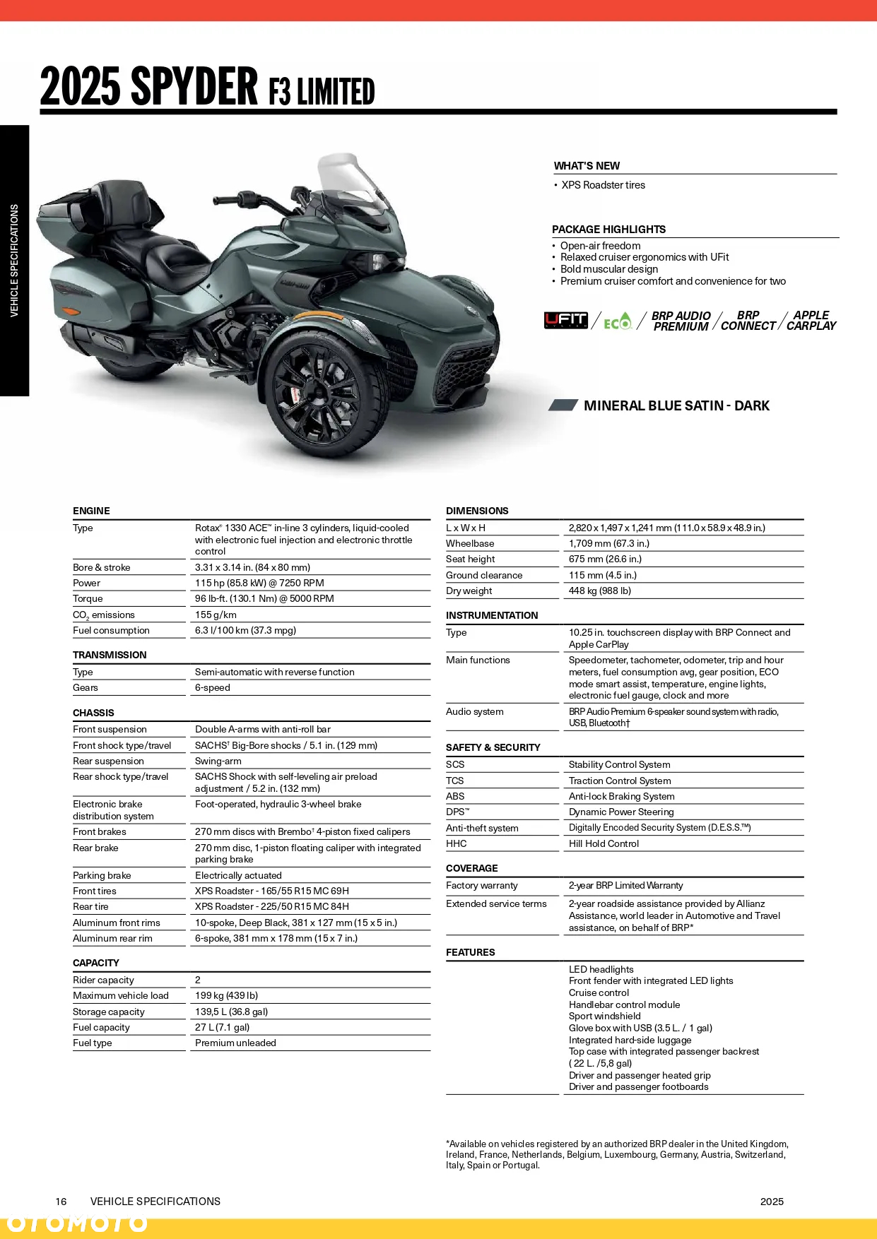 Can-Am Spyder - 12