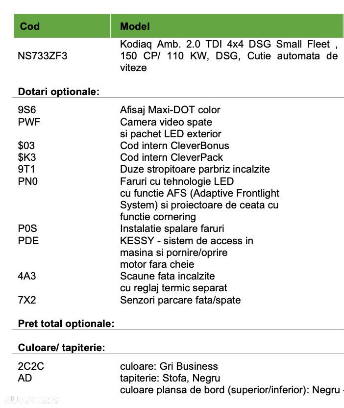 Skoda Kodiaq 2.0 TDI 4X4 DSG Ambition - 9