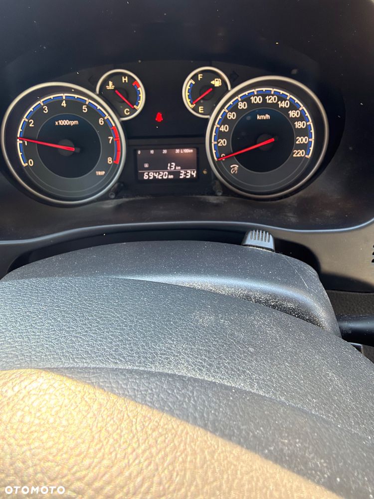 Suzuki SX4 - 17