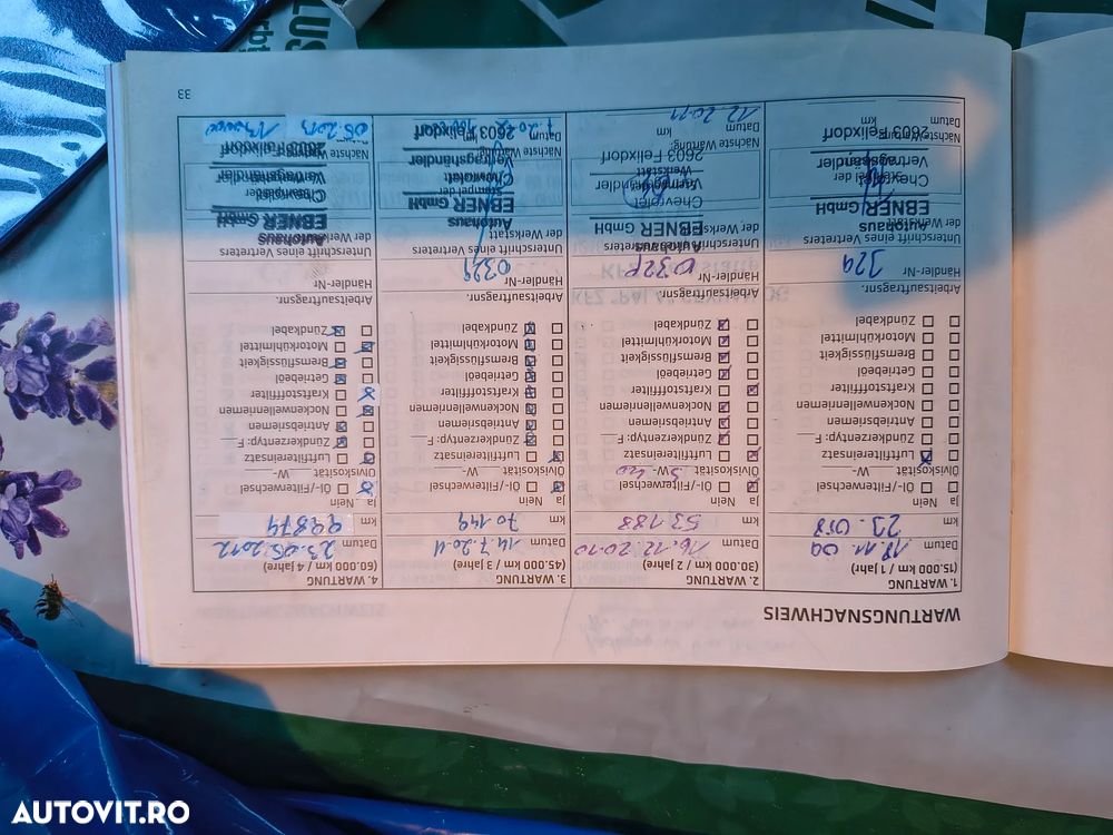 Chevrolet Captiva 2.0 4WD 7 Sitzer Automatik LT - 28