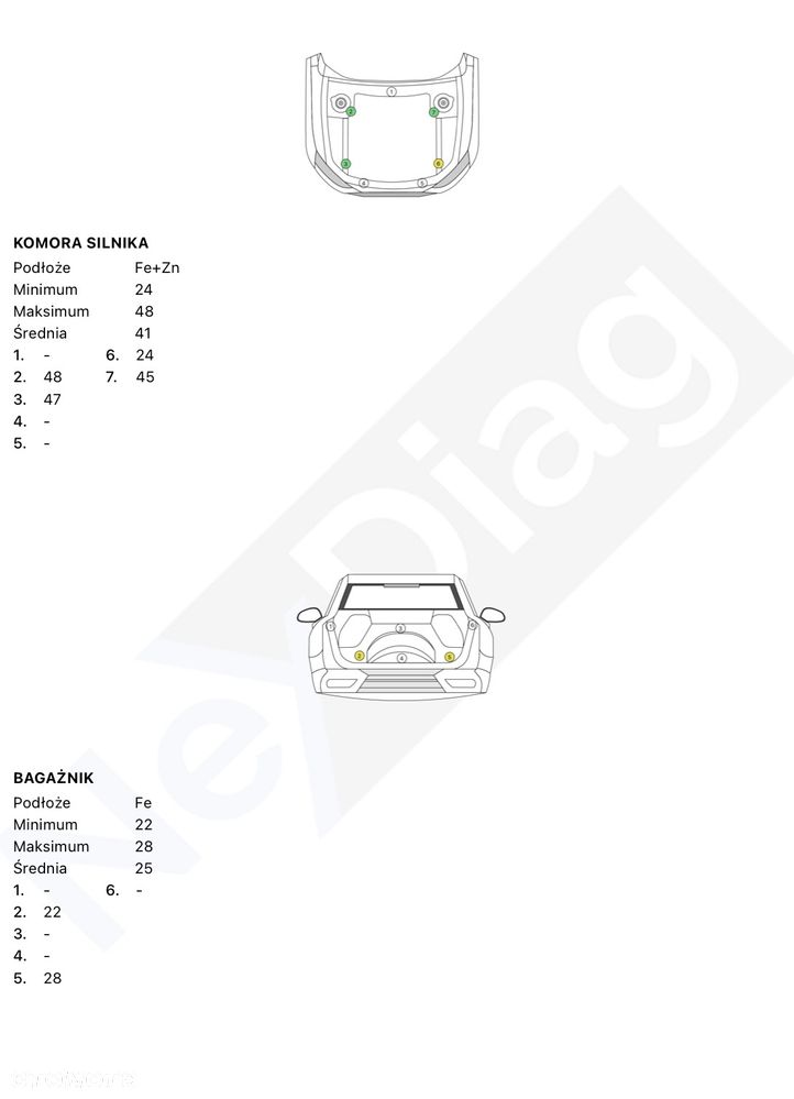 Hyundai ix35 1.7 CRDi Premium 2WD - 29