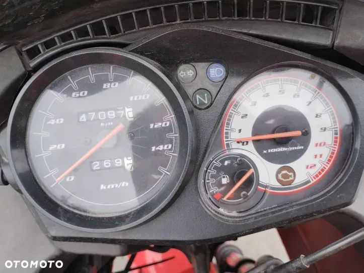 Honda CBF - 5