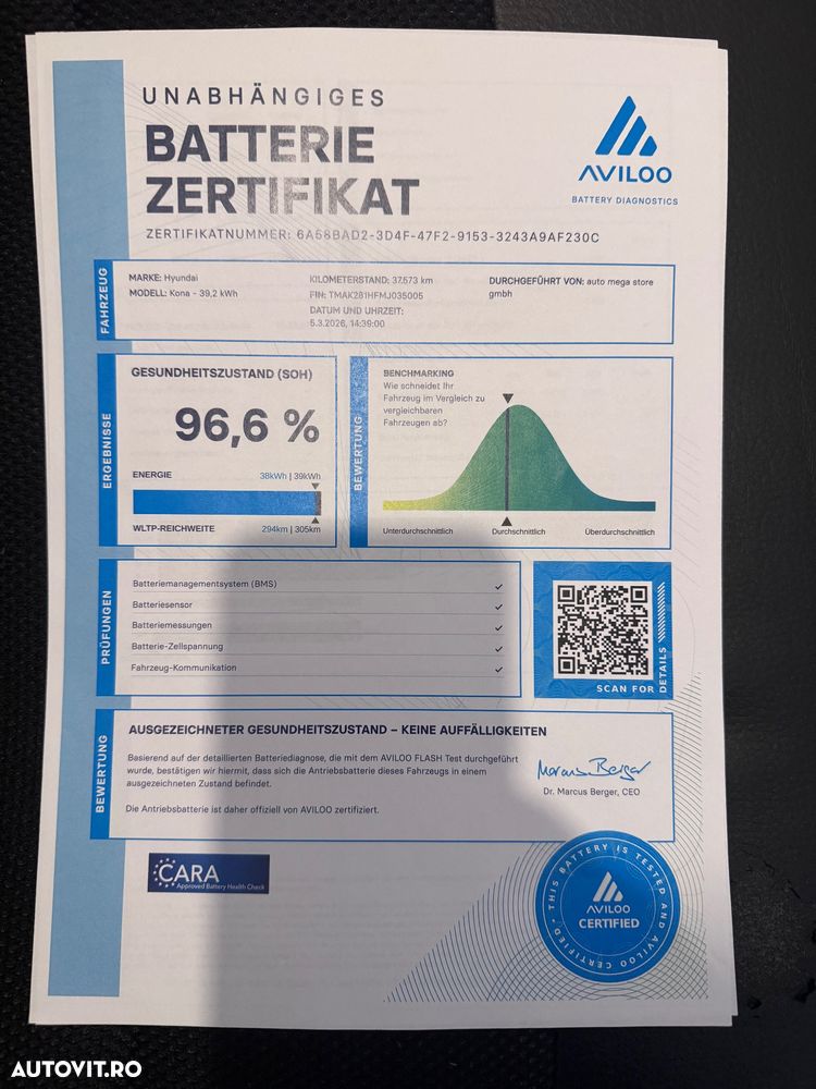 Hyundai KONA Select - 14