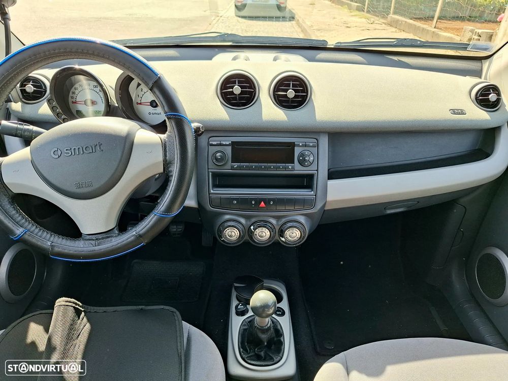 Smart ForFour Pulse 75 - 10