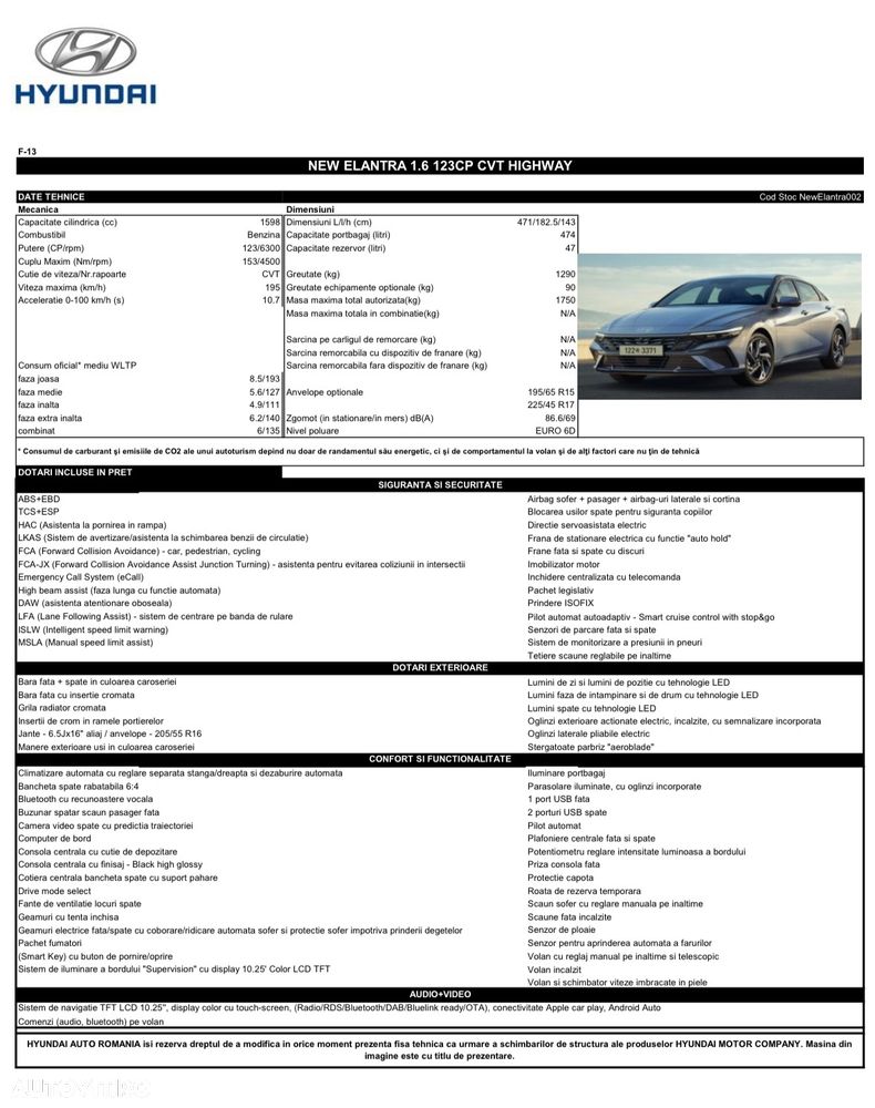 Hyundai Elantra 1.6 l 123 CP CVT Highway - 13