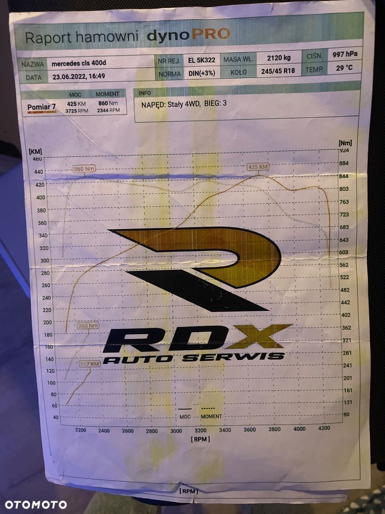 Mercedes-Benz CLS - 40