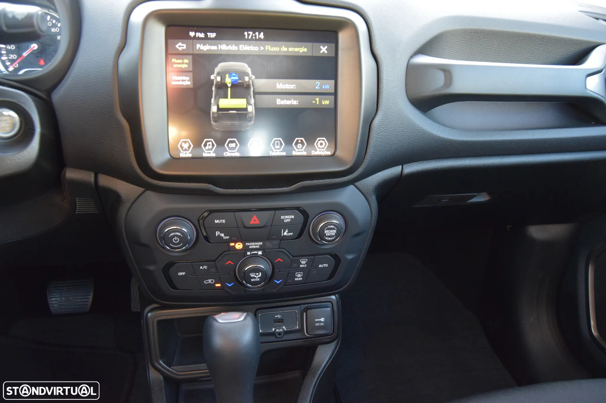 Jeep Renegade 1.5 TG e-Hybrid Limited DCT - 21