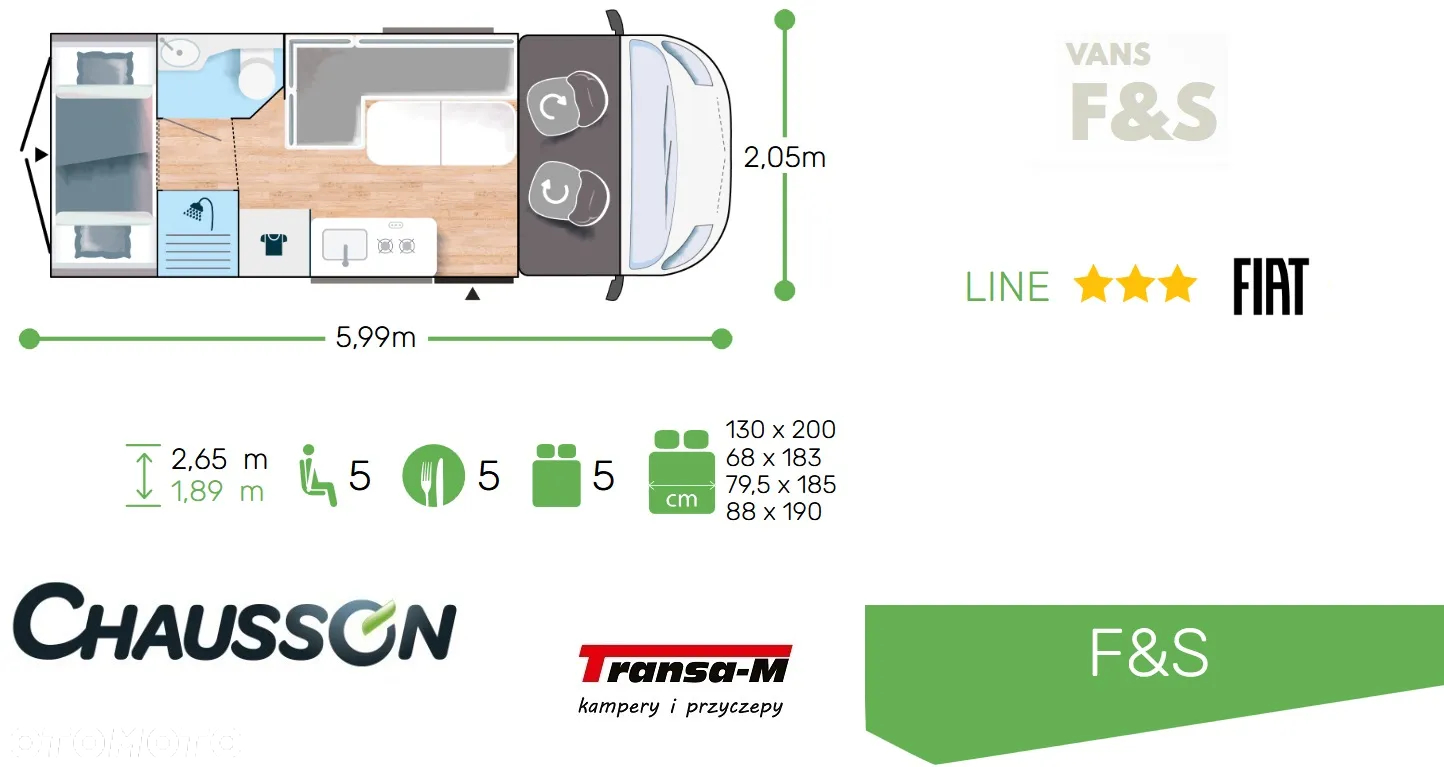 Fiat KAMPER CHAUSSON F&S DUCATO 2.2JTD 140 KM AUTOMAT NOWY! MODEL 2025 - 2