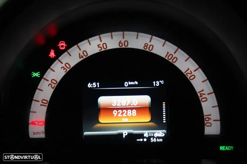 Smart ForFour EQ Prime - 18