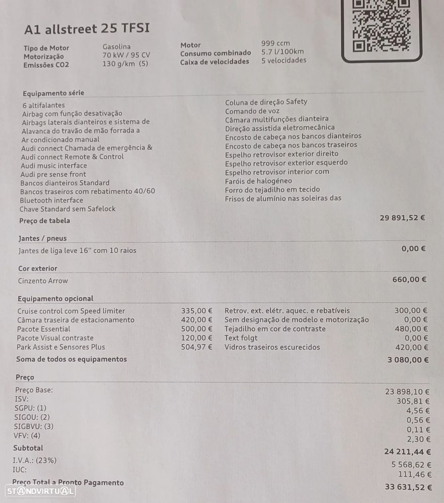 Audi A1 Allstreet 25 TFSI - 4