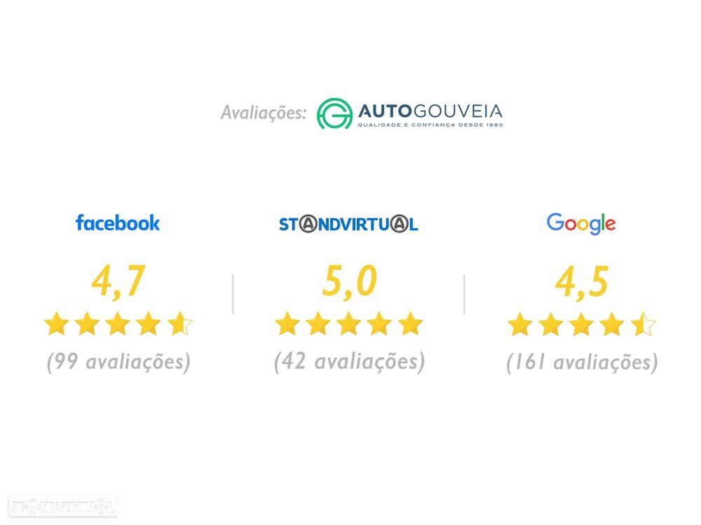 BMW i4 M50 Pack Desportivo M Pro - 31