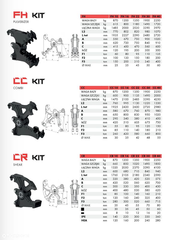 Multiprocessor CMB FK22 - 7