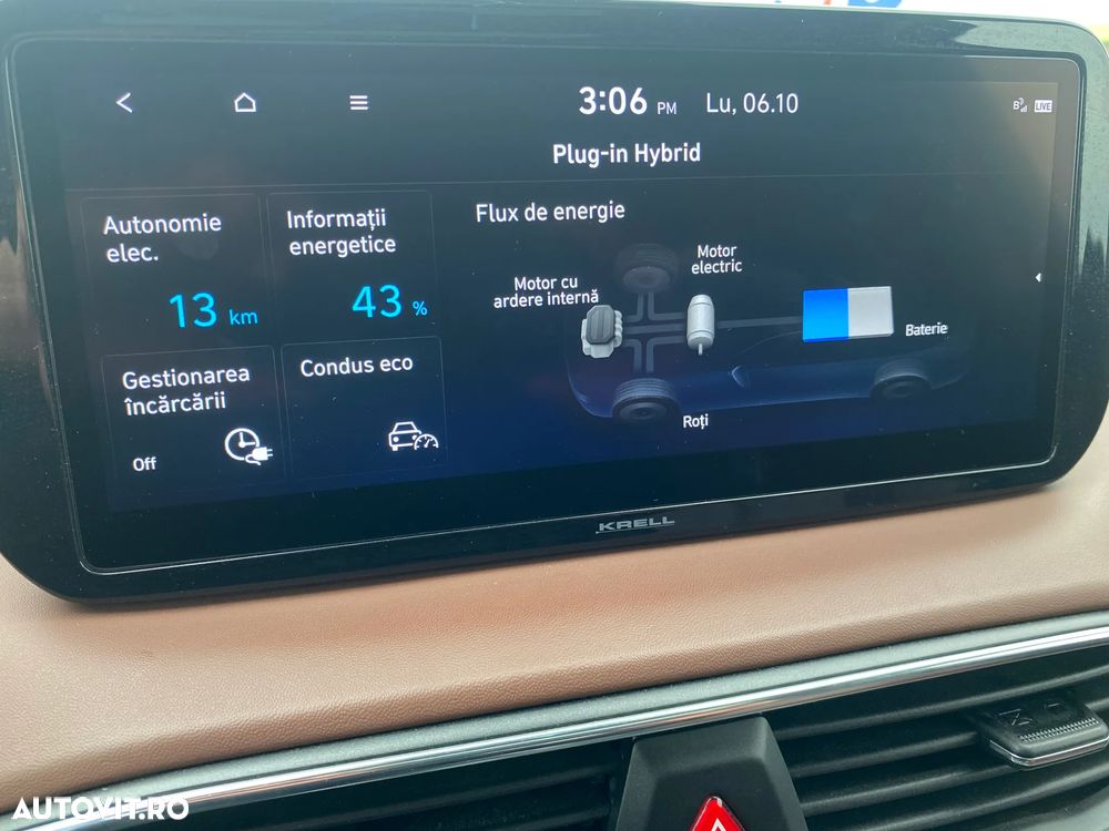 Hyundai Santa Fe Plug-in Hybrid 1.6 l 265 CP 4WD 6AT Luxury - 29