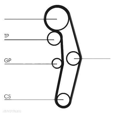 Curea de distributie Contitech CT1028 Vw Bora (1J2) Bora Combi (1J6) Toledo 3 (5P2) Fabia Combi Fabia (6Y2) Transporter 5 Platou / Sasiu (7Jd, 7Je, 7Jl, 7Jy, 7Jz, 7Fd, Fabia Fabia Combi (6Y5) Toledo 2 - 1