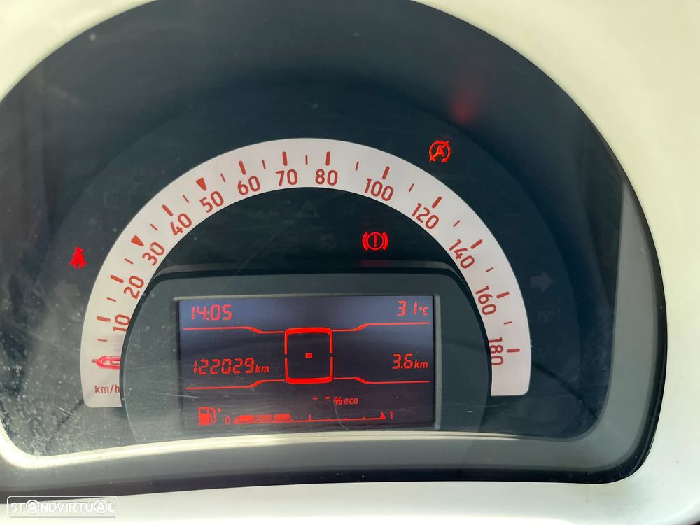 Smart ForFour proxy - 18