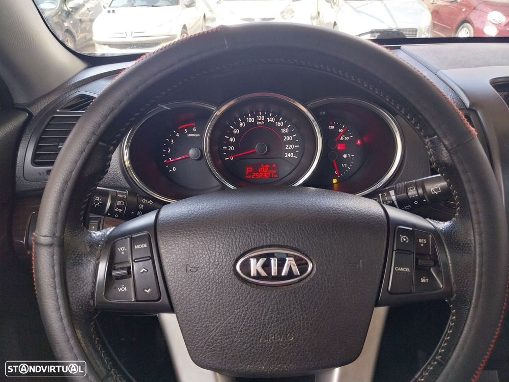 Kia Sorento 2.2 CRDi TX Aut. - 6