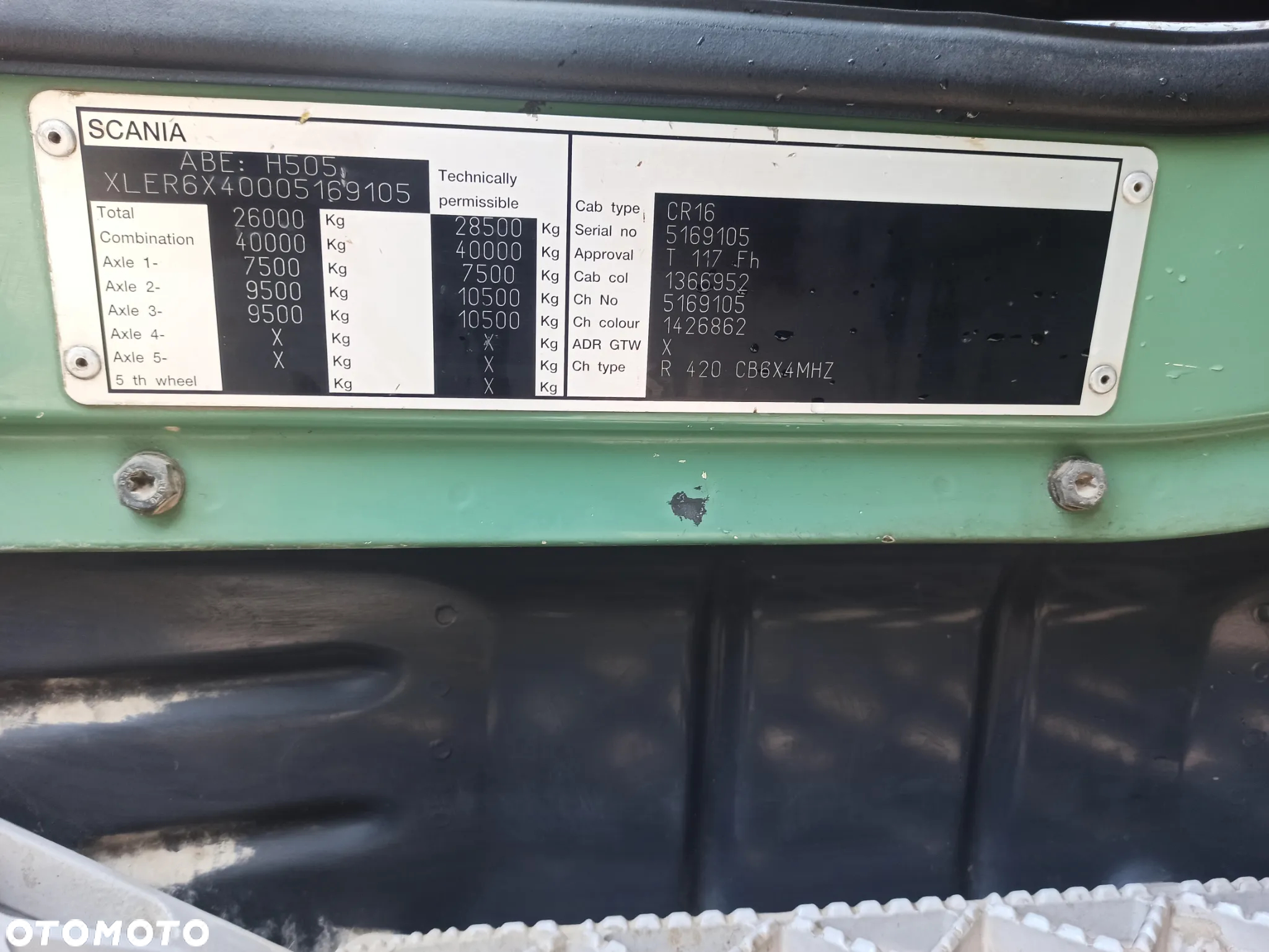 Scania R420 - 20