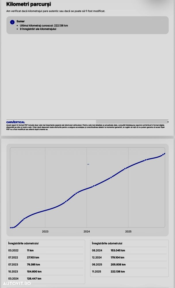 Mercedes-Benz GLC - 28