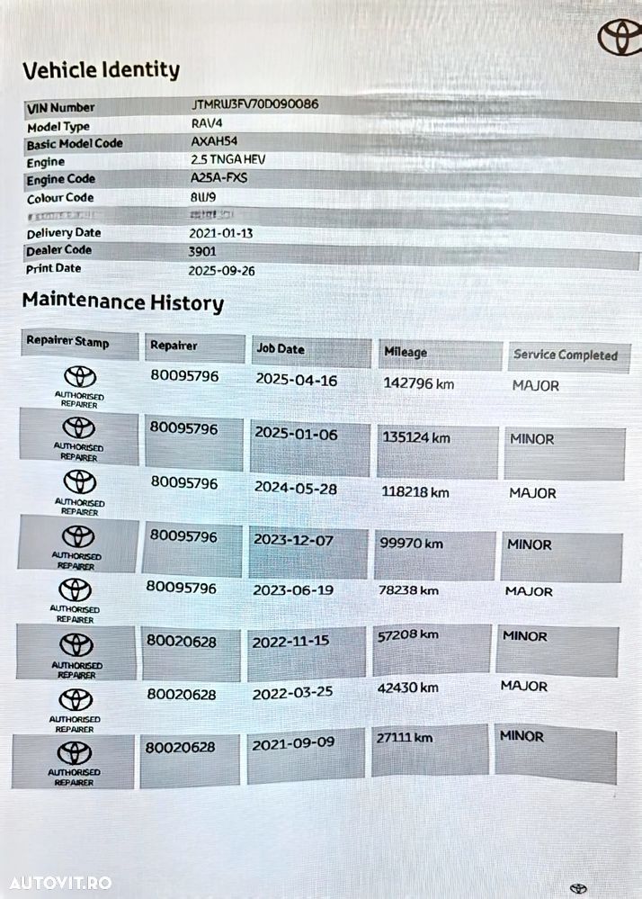 Toyota RAV4 2.5 Hybrid VVT-iE 4x4 Dynamic - 23