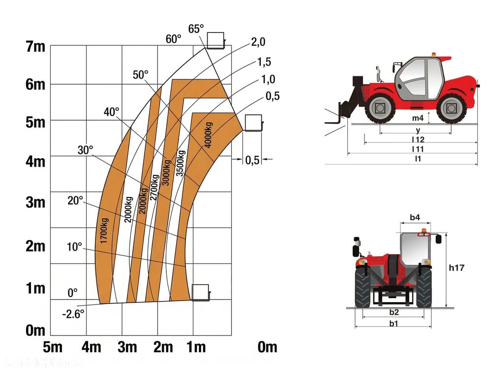 Günstig GT4007 ładowarka teleskopowa - 6