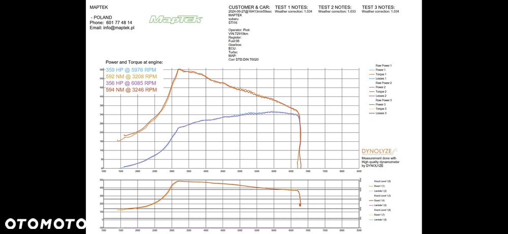 Subaru WRX STI 2.5 Exclusive - 17