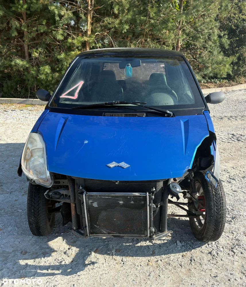 Ligier IXO - 1