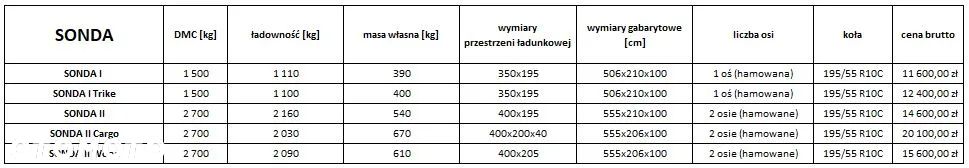 Niewiadów LAWETA - 27