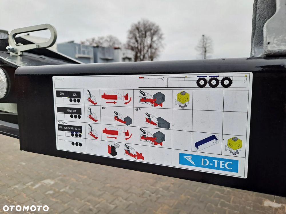 D-TEC Portmaster - 23